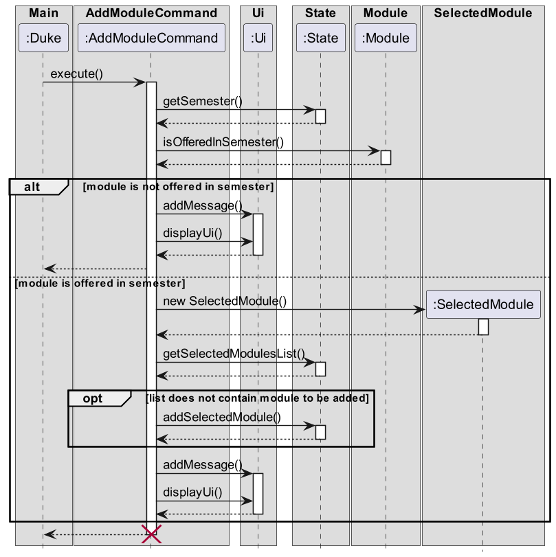 AddModuleCommandSequenceDiagram