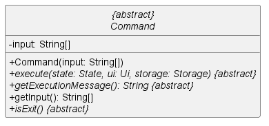 Command Abstract Class