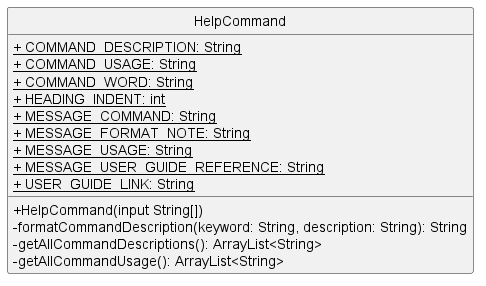 HelpCommand