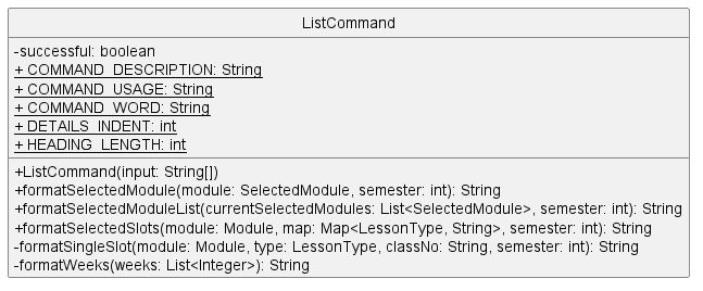 ListCommand
