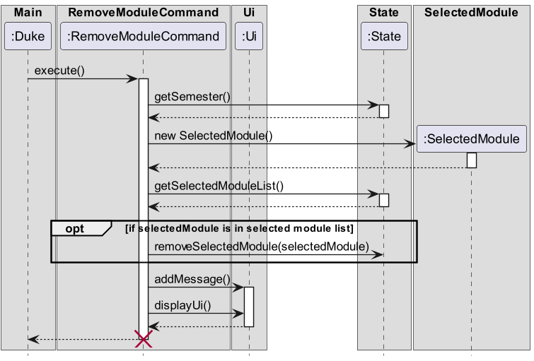 RemoveModuleCommandSequenceDiagram