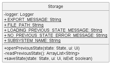 Storage Class